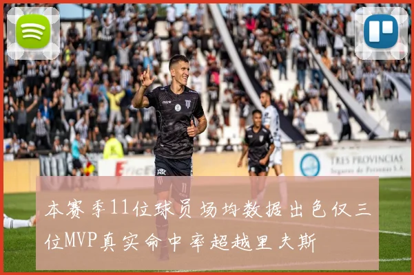 本赛季11位球员场均数据出色仅三位MVP真实命中率超越里夫斯
